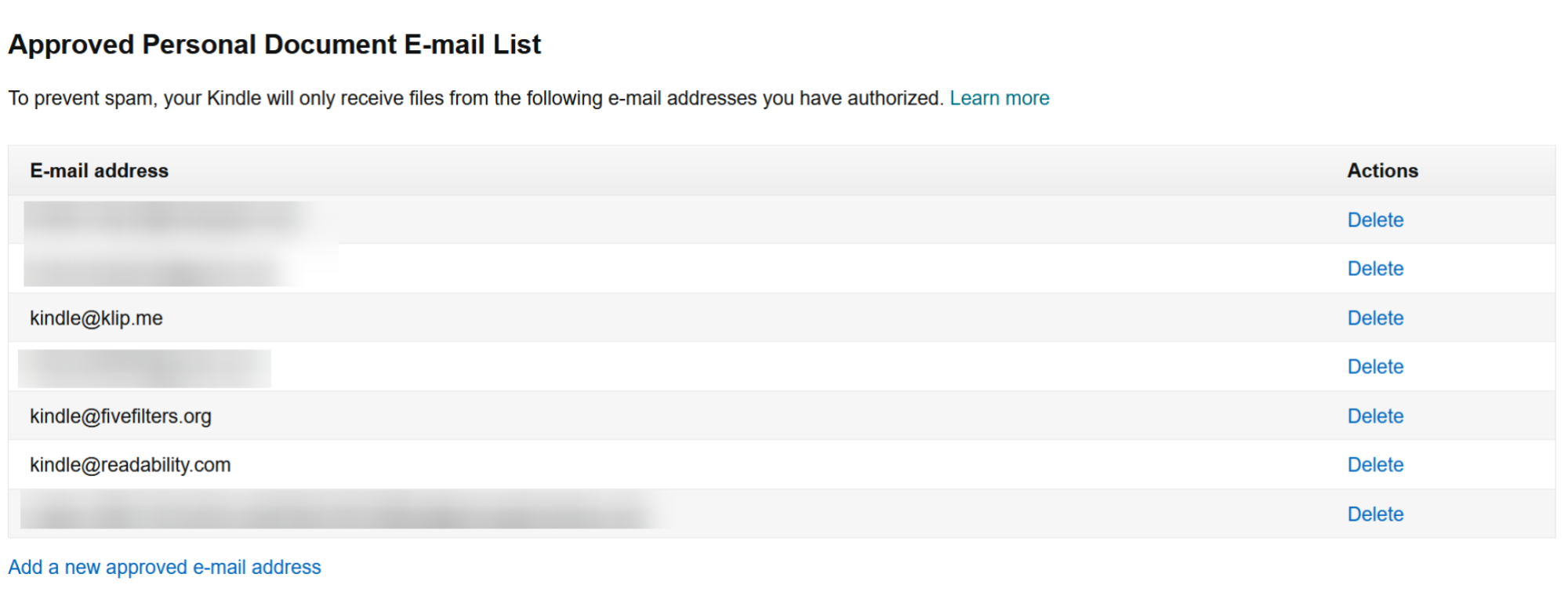 Approved emails list on Amazon website.