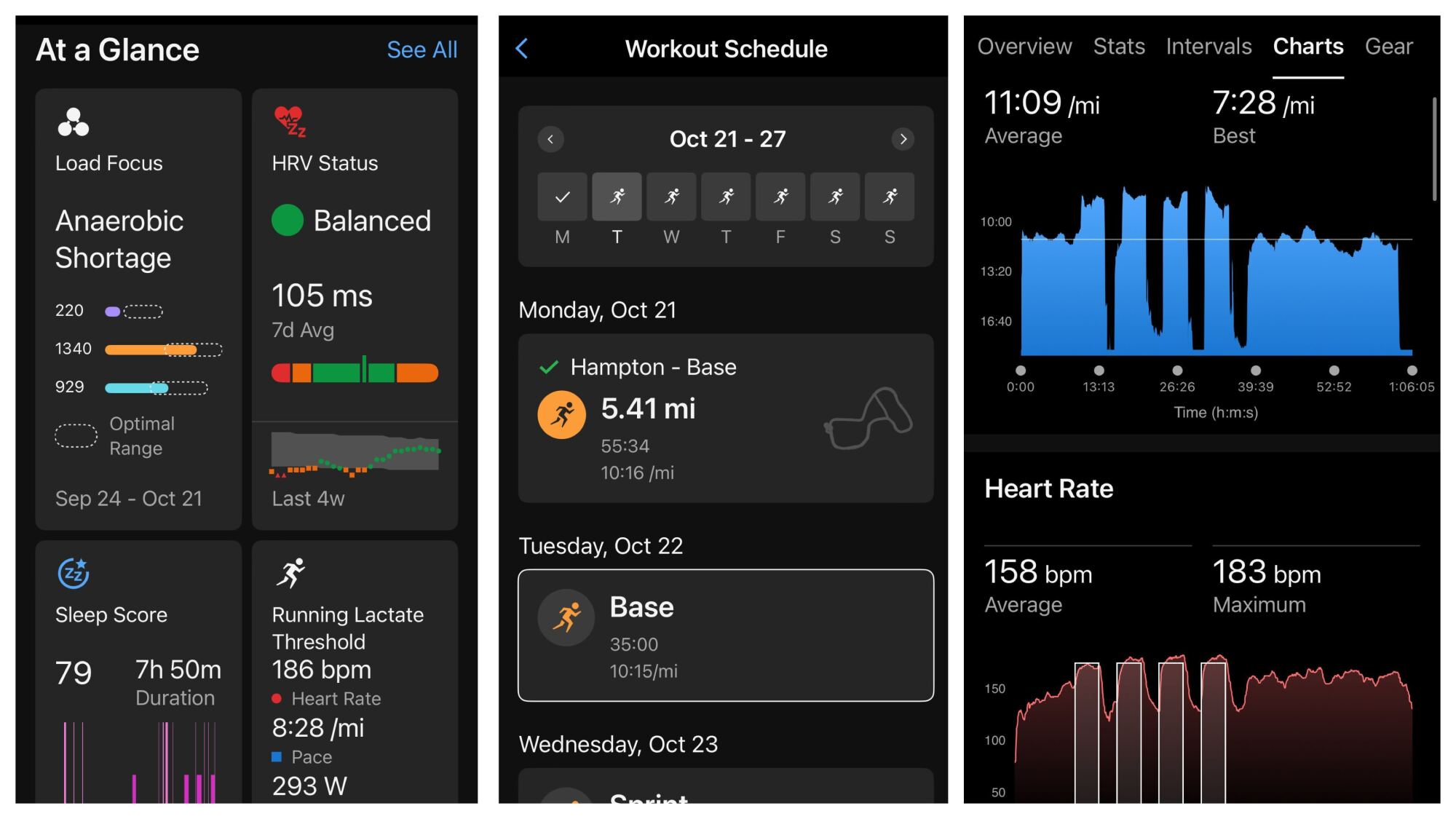 Screens on the Garmin Connect app: glances, workout plan for the next few days, stats for a recent interval run