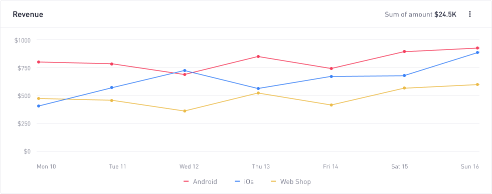 overview-monetization.png